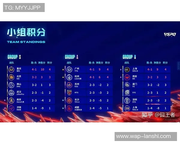 实时新闻王者荣耀TES战队技术分析与战术创新深度探讨